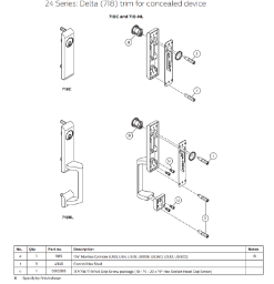 718C and 718-NL For CVR Devices